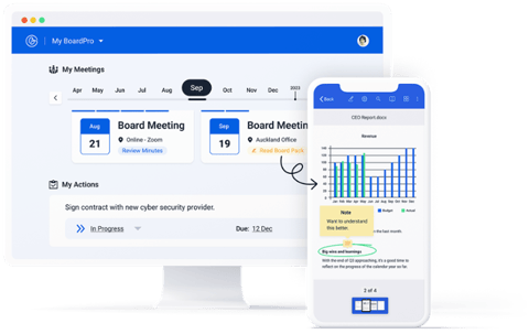 Board Management Software & Board Portal | BoardPro